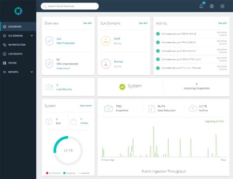 Rubrik Unveils Comprehensive Data Management Platform