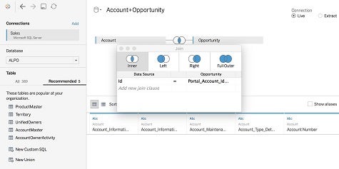 tableaudata