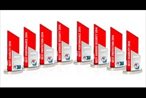 AV-TEST Identifies the 10 Best Security Products of 2014