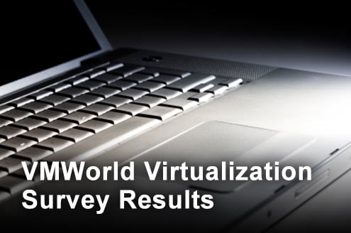 Complexity of Virtualization Security Starts to Rise