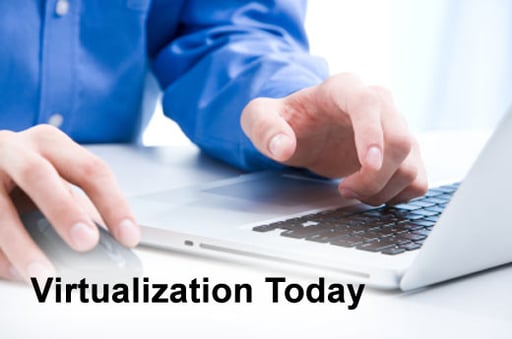 How Virtualization Exacerbates Backup and Recovery