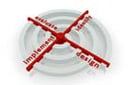 Five Reasons Why Agile Best Fits Today’s Fast-Paced Organizations