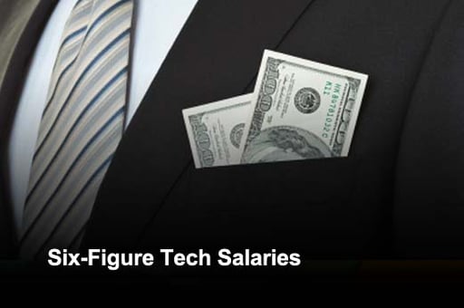 Eight IT Skills Commanding Six-Figure Salaries