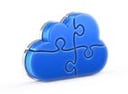 What Top Employers Want in Cloud Talent