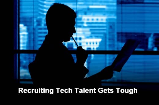 Toughest Cities to Recruit Tech Talent - slide 1