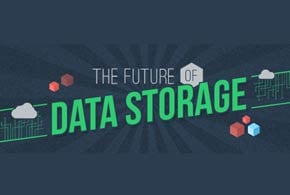 Holographs, Liquid-State, & DNA: Future Data Storage Technologies