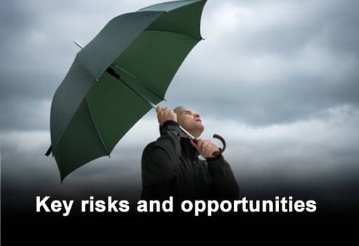 Top Outsourcing Trends for Q2 2011