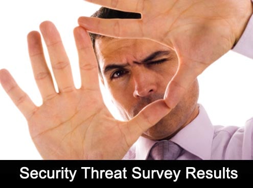 The Rapidly Changing Security Threat Landscape