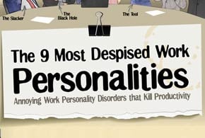 The Nine Most Despised Work Personalities