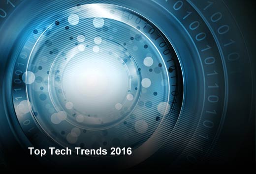 Top 10 Strategic Technology Trends for 2016 - slide 1