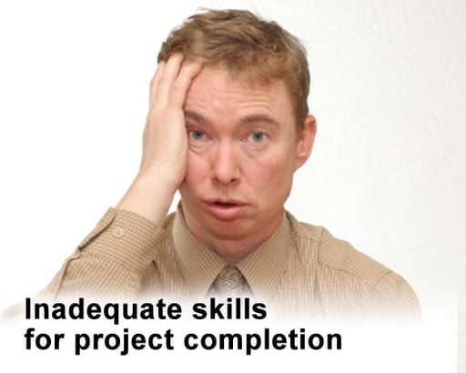 Why IT Projects Fail