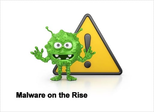 Significant Malware Increase Found Across All Platforms