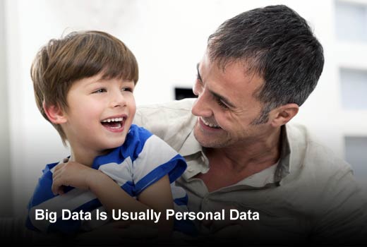 Beware the Data Collectors for They Are Us: Privacy and Big Data - slide 2