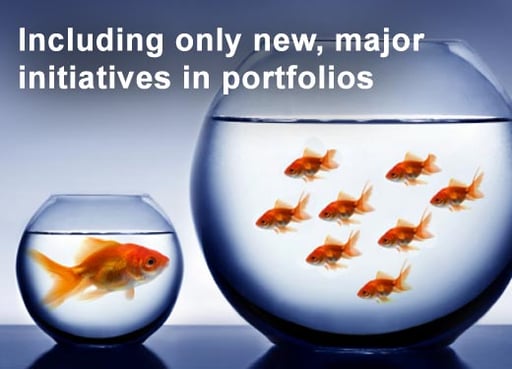 Four Common Mistakes in IT Portfolio Management