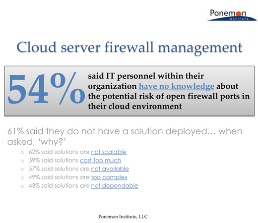 Security Holes in the Cloud - slide 6
