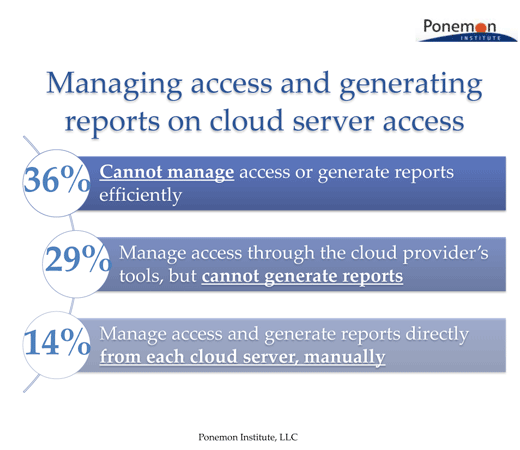 Security Holes in the Cloud - slide 9