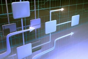 Hottest Web-Based Project Management Apps by Google