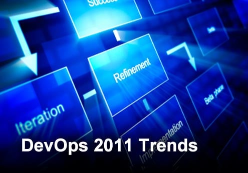 Heading off the Emerging DevOps Crisis