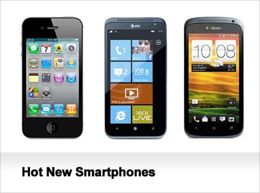 Ten Phones That Put the Smart’ in Smartphone