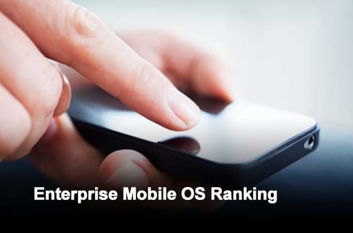 Battle of the Enterprise-Ready Mobile OS
