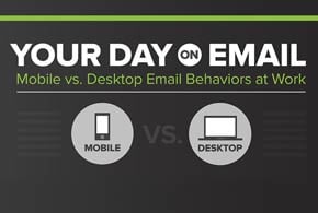 Your Workday on Email: Mobile vs. Desktop Habits