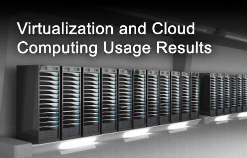 The End of the Beginning of Virtualization