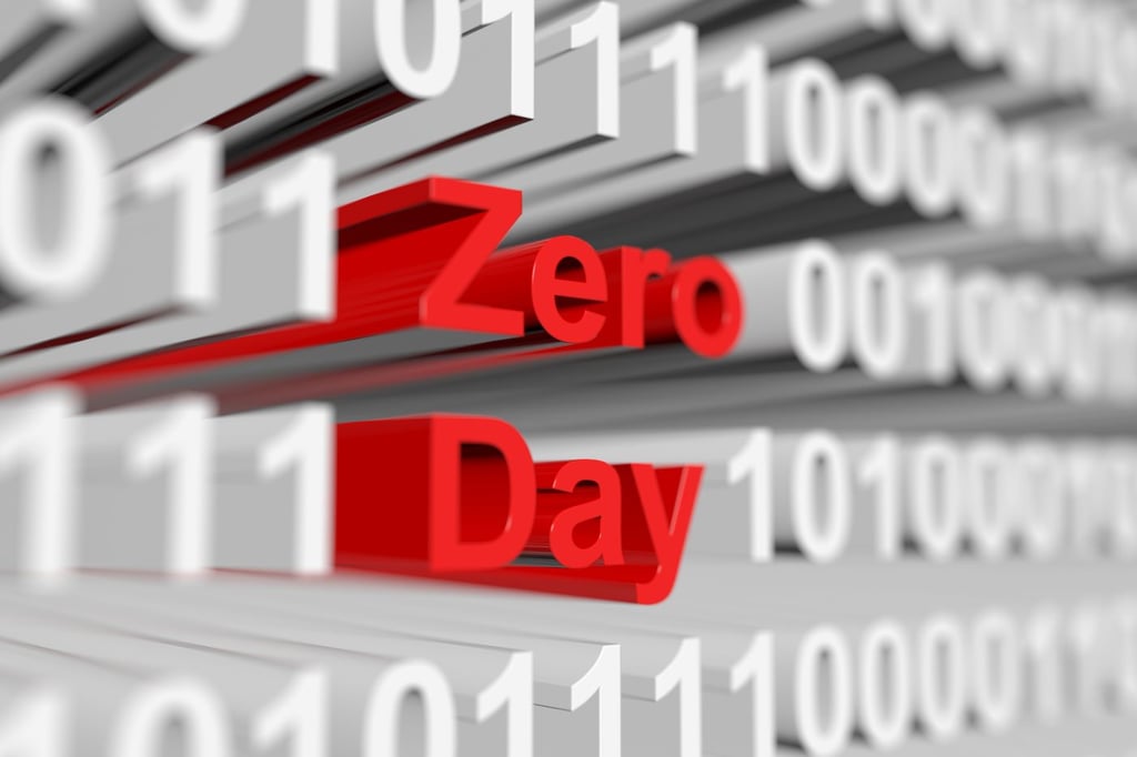 Understanding and Preventing Zero-Day Threats