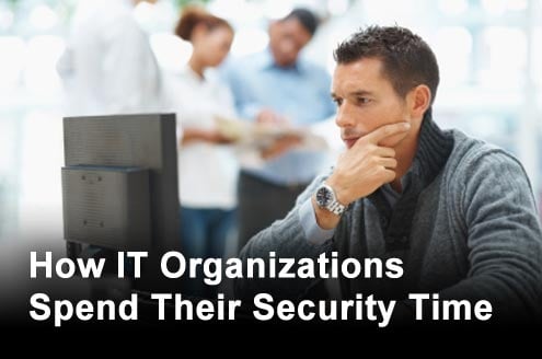 The Pressing Need for IT Security Automation