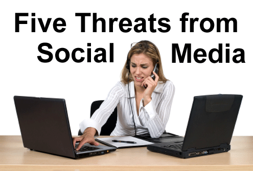 The Corporate Risks of Social Media