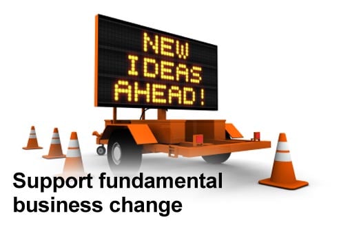 Why Videoconferencing Is the Right Choice