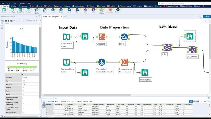 Alteryx APA data mining software.