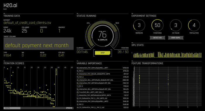 H2O AI data mining software.