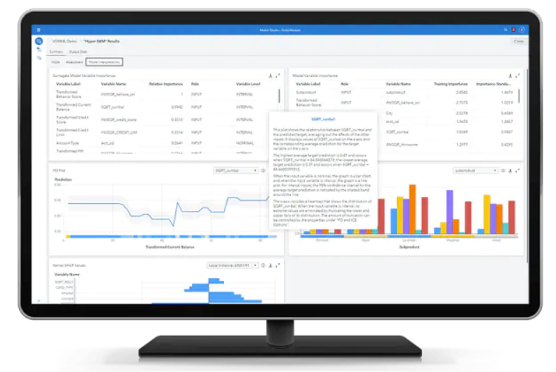 SAS Data Mining software.