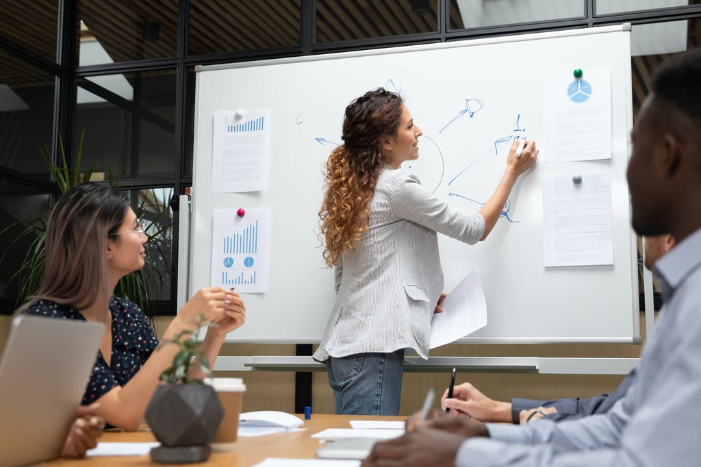 Tips for Writing the Perfect Business Requirements Document