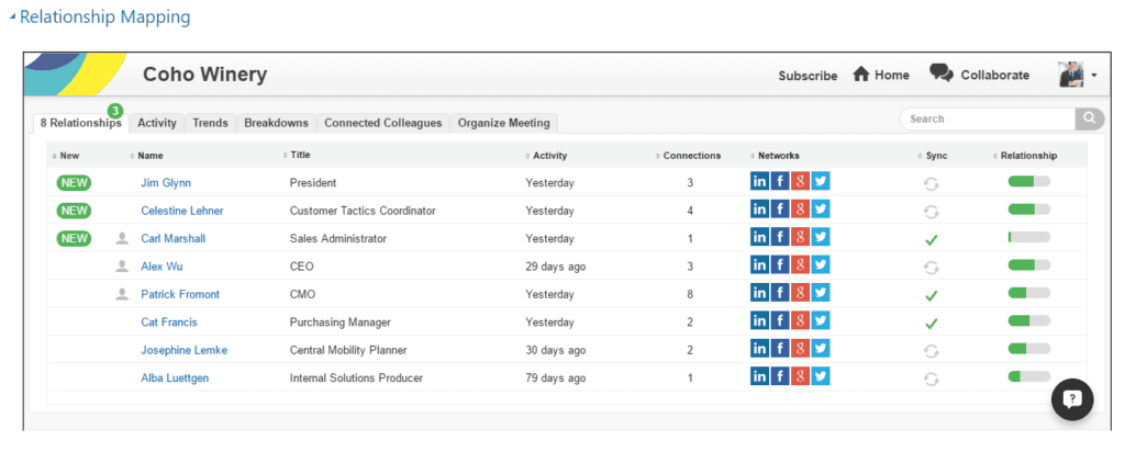 Introhive Cleanse data profiling software dashboard screenshot