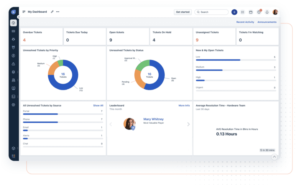 Freshworks Freshservice dashboard