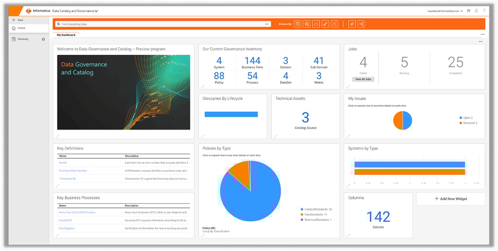 Top Data Catalog Tools & Software