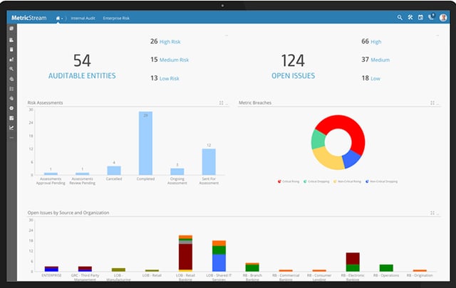 Top GRC Platforms & Tools in 2022